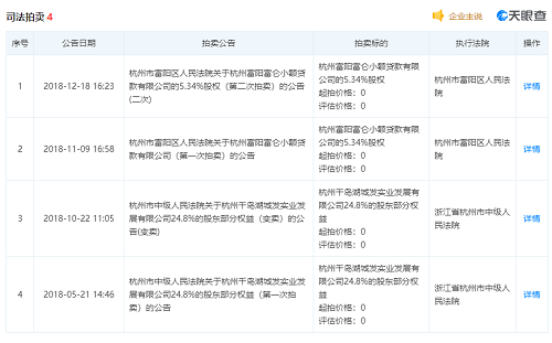 突發(fā)！23年大型化企哄然破產(chǎn)！連累4家企業(yè)一起破產(chǎn)！